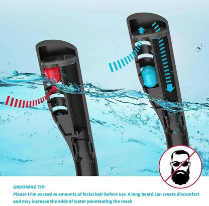 Double Snorkel Full Face Mask